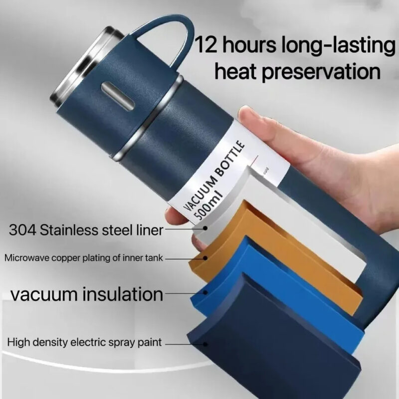 Stainless Steel Water Bottle With It's Capabilities